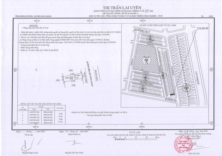 pháp lý sổ đỏ dự án TTL Mall Lai Uyên Bàu Bàng Bình Dương